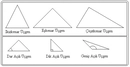 Açılarına Göre Üçgen Çeşitleri Nelerdir? Açılarına Göre Üçgen Çeşitleri Nelerdir?