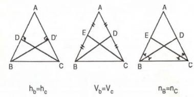 İkizkenar Üçgen Formülleri