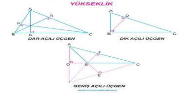 gende Ykseklik